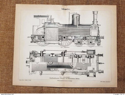 Locomotiva Treni E Ferrovie Tavola Del 1890 - Ante 1900