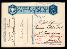 SOMALIA, I.P. CARTOLINA FRANCHIGIA MILITARE, F32, 1935 UEGIT NAPOLI MOLTO RARO - Somalië