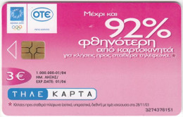 GREECE D-319 Chip OTE - Used - Grecia