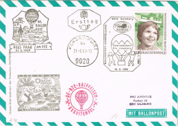 54543. Carta Aerea BALLONPOST, KLAGENFURT (Austria) 1969. Globus - Covers & Documents