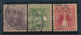 O Svájc 1917 Pro Juventute Sor Mi 133-135 Hibátlan! (Mi EUR 110.-) - Other & Unclassified