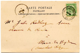 BELGIQUE - COB 56 SIMPLE CERCLE RELAIS A ETOILES BRASSCHAET SUR CARTE POSTALE, 1901 - Postmarks With Stars