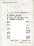 (Divers). Document Historique. Rencontre Franco-Autrichienne De Lycéennes Poligny Seekirchen 1955. Scolaire - Historische Dokumente