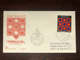 SAN MARINO FDC COVER 1975 YEAR PHARMACY PHARMACOLOGY HEALTH MEDICINE STAMPS - FDC