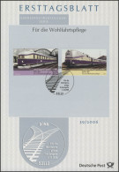 ETB 39+39a/2006 Wohlfahrt, Eisenbahnen - 4 Werte Auf 2 ETB Komplett - 2001-2010