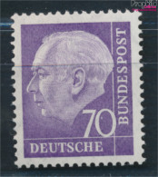 BRD 263x W Z R, Wasserzeichen 5 Z Seitenverkehrt Und Zählnummer Postfrisch 1957 Bundespräsident Heuss (II) (10348232 - Unused Stamps