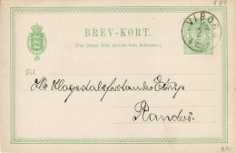 DENMARK 1889 POSTCARD MiNr P 28 I SENT FROM VIBORG TO RANDERS - Entiers Postaux