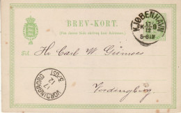 DENMARK 1889 POSTCARD MiNr P 28 II B SENT FROM KOBENHAVN TO VORDINGBORG - Entiers Postaux