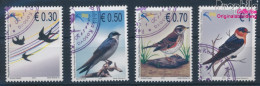 Kosovo 170-173 (kompl.Ausg.) Gestempelt 2010 Vögel (10346710 - Kosovo