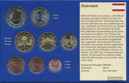 Austria 2021 Stgl./unzirkuliert Kursmünzensatz Stgl./unzirkuliert 2021 Euro Reissue - Oesterreich