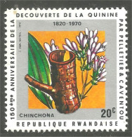 777 Rwanda Quinine MH * Neuf (RWA-225) - Apotheek