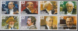 U.S. 2883-2890 Eighth Block (complete Issue) Unmounted Mint / Never Hinged 1997 Music History - Composers - Nuovi