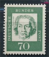 BRD 358ya R Mit Zählnummer Postfrisch 1961 Bedeutende Deutsche (10348201 - Neufs