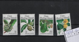 Kokos Inseln Michel Cat.No. Mnh/** 198/201 - Islas Cocos (Keeling)