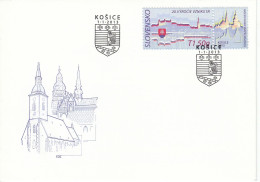 FDC SLOVAKIA 699 - FDC