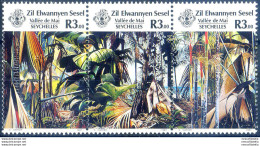 Turismo 1987. - Seychelles (1976-...)