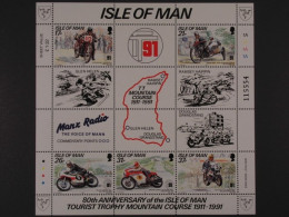 Insel Man, MiNr. Block 15, Postfrisch - Isle Of Man