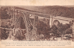 15-VIADUC DE GARABIT-N°T2938-C/0129 - Autres & Non Classés