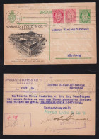 Norway 1921 Uprated Stationery Postcard DRAMMEN X NÜRNBERG Germany Private Imprint Harald Lyche - Covers & Documents