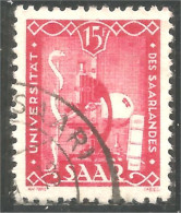 779 Sarre 1949 Université University (SAA-85a) - Usati