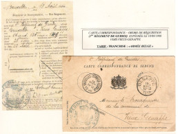 CP De Service Franchise 1er Régiment De Guides Obl. BXL (Quartier Léopold) 18/8/1900 > Bourgmestre Genappe C. D'arrivée - Zonder Portkosten