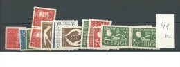 1949 MNH Sweden, Commerative Issues, Postfris - Neufs