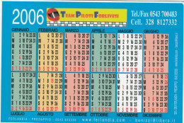 CALENDARIO 2006 FORMATO PICCOLO (MH285 - Tamaño Pequeño : 2001-...