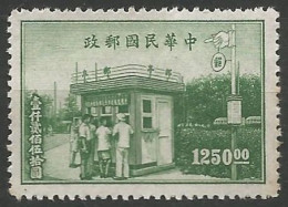 CHINE N° 603 NEUF - 1912-1949 Republic