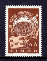 Timor - Scott #255 - MH - Thin Speck, Hinge Bump - SCV $29 - Timor