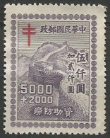 CHINE N° 638 NEUF - 1912-1949 Republic