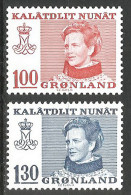 Greenland 1977 , Mint Stamps MNH (**)  - Nuevos
