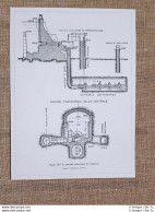 La Centrale Idroelettrica Sotterranea Del Coghinas Nel 1934 Sardegna - Other & Unclassified