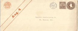 ESTADOS UNIDOS USA ENTERO POSTAL 1935 FRRL FOX RIVER RADIO LEAGUE RADIOAMATEUR TELECOM - Telecom