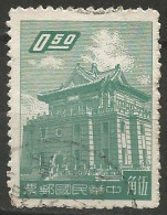 FORMOSE (TAIWAN) N° 288 OBLITERE - Used Stamps