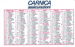 Calendarietto - CARNICA - Assicurazioni - Anno 1987 - Tamaño Pequeño : 1981-90