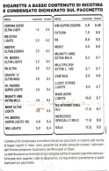 Calendarietto - Cortina - La Più Leggera - Anno 1988 - Kleinformat : 1981-90