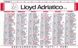 Calendarietto - Lloyd Adriatico - Assicurazioni - Trieste - Anno 1988 - Kleinformat : 1981-90