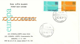 TÜRKEI MI-NR. 2210-2211 FDC CEPT 1971 - 1971