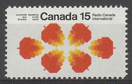 Canada 1971. Canada Radio . Sc=541 (**) - Neufs