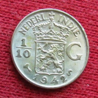 Netherlands India 1/10 Gulden 1942 S Nederland Indies W ºº - Other - Asia