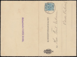 Dänemark Kartenbrief K 3 Ziffer 4 Öre, Aktien-Info Bank In VARDE 3 POST 29.7. - Postal Stationery