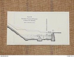 Centrale Idroelettrica Di Bonate Sotto (Brembo) Nel 1934 Distruttore D'energia - Other & Unclassified