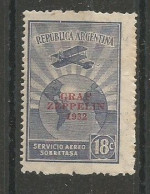 Graf Zeppelin 18c Violeta Gris - Aéreo