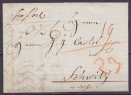 L. Acheminée Datée 24 Octobre 1791 De VERVIERS Pour SCHWITZ Suisse - Man. "fco Ffort" (franco Francfort) - 1714-1794 (Pays-Bas Autrichiens)