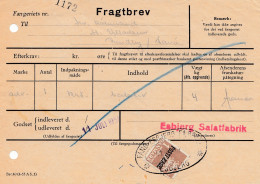 Dänemark: 1958: Fragtbrev Esbjerg Salatfabrik - Sonstige & Ohne Zuordnung