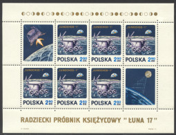 Poland, 1971, Space, Lunochod, MNH Sheetlet, Michel Block 47 - Unused Stamps