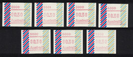 Australia Machine Labels Issue 1 1987 MNH MI#1 - Ungebraucht