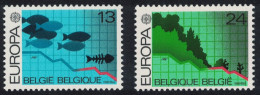 Belgium Nature Conservation Europa 2v 1986 MNH SG#2873-2874 - Unused Stamps