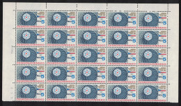 Czechoslovakia Nuclear Power Industry Half Sheet 1987 MNH SG#2875 - Unused Stamps