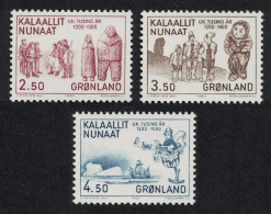 Greenland Millenary Of Greenland 3v 1983 MNH SG#140-142 - Nuovi